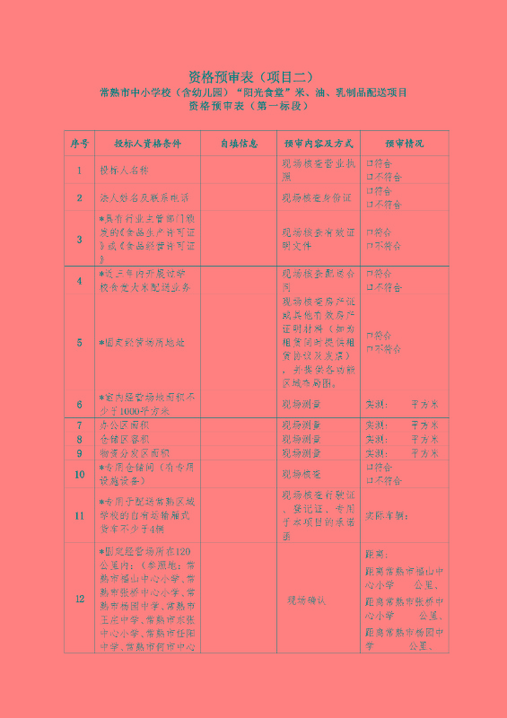 2025-2026学年常熟市中小学（含幼儿园）“阳光食堂”食材配送服务（项目二）资格预审表_页面_1.jpg