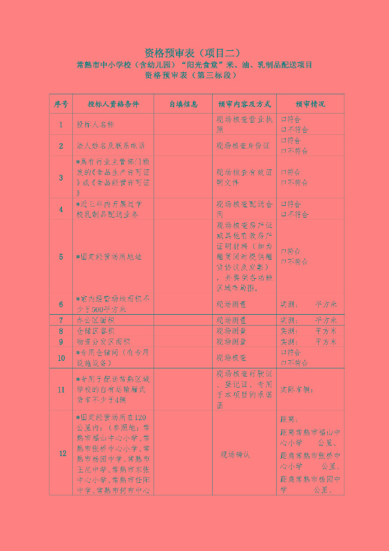 2025-2026学年常熟市中小学（含幼儿园）“阳光食堂”食材配送服务（项目二）资格预审表_页面_5.jpg
