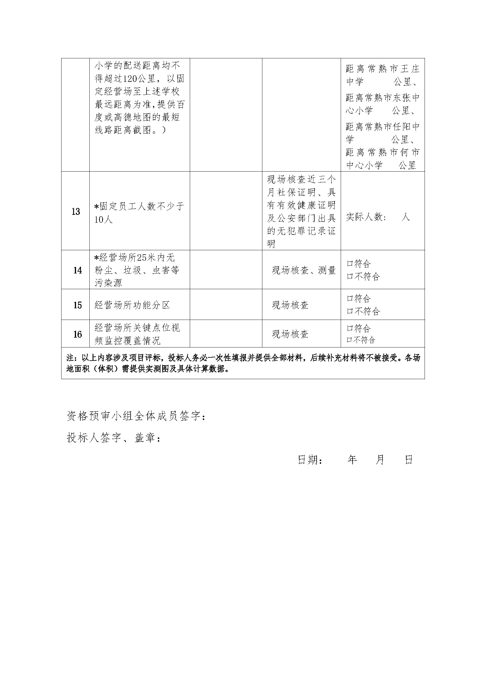 2025-2026学年常熟市中小学（含幼儿园）“阳光食堂”食材配送服务（项目二）资格预审表_页面_4.jpg